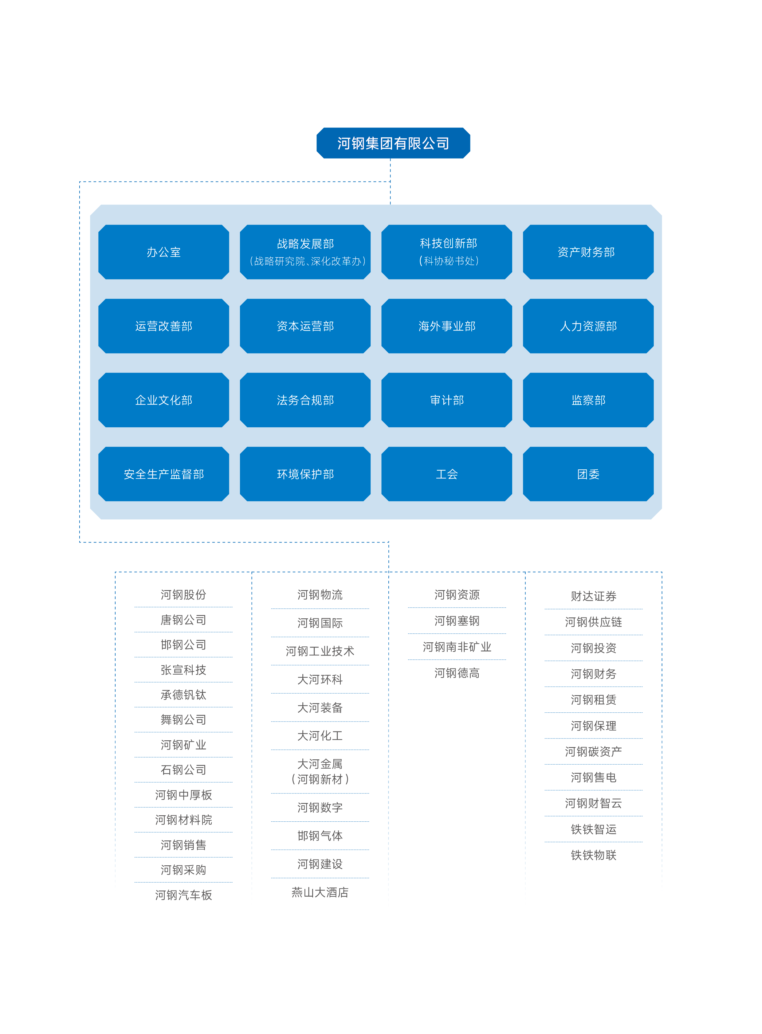 头等玩家官网-相信品牌力量