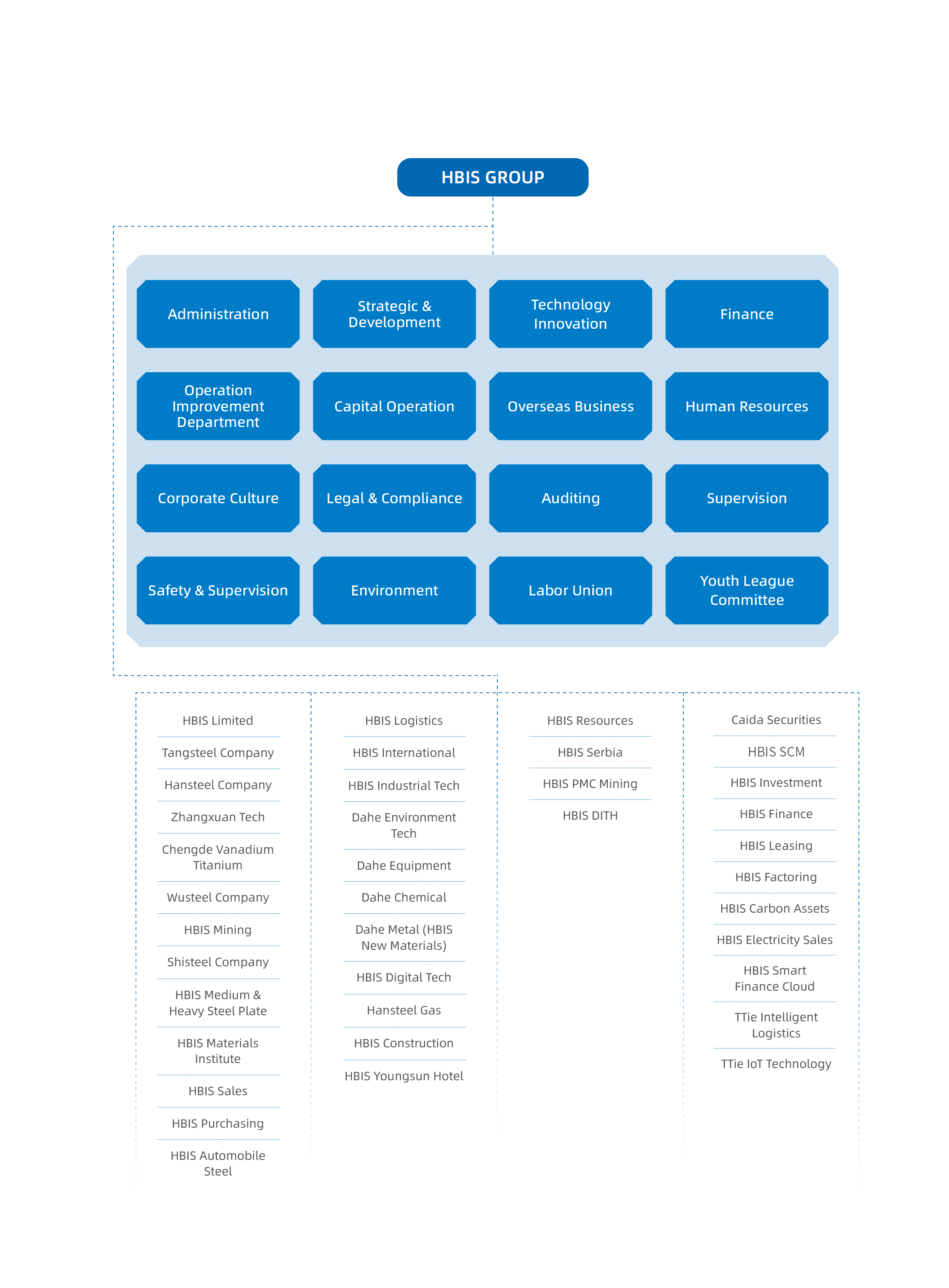 头等玩家官网-相信品牌力量