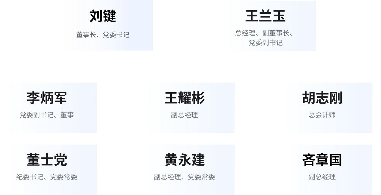 头等玩家官网-相信品牌力量